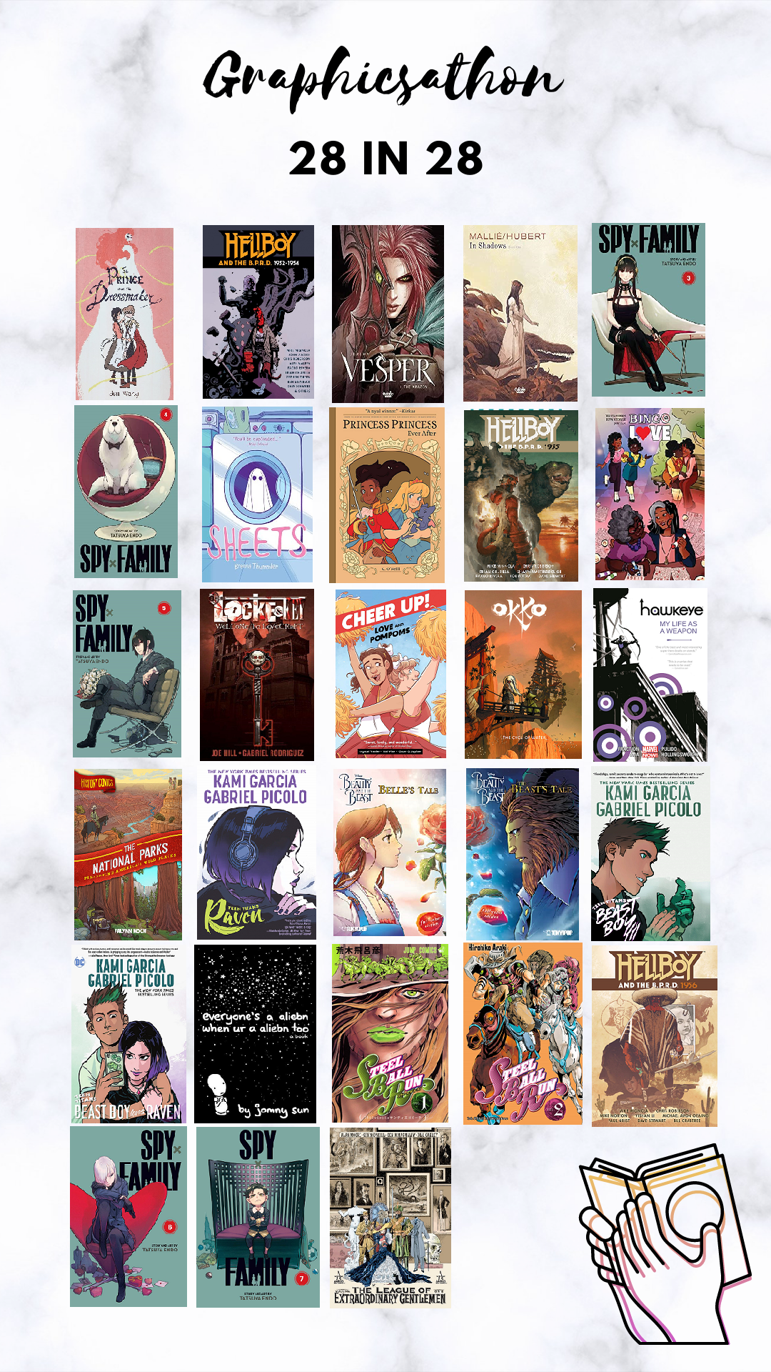 Graphic featuring the 28 graphics that I read for Graphicsathon 2022.