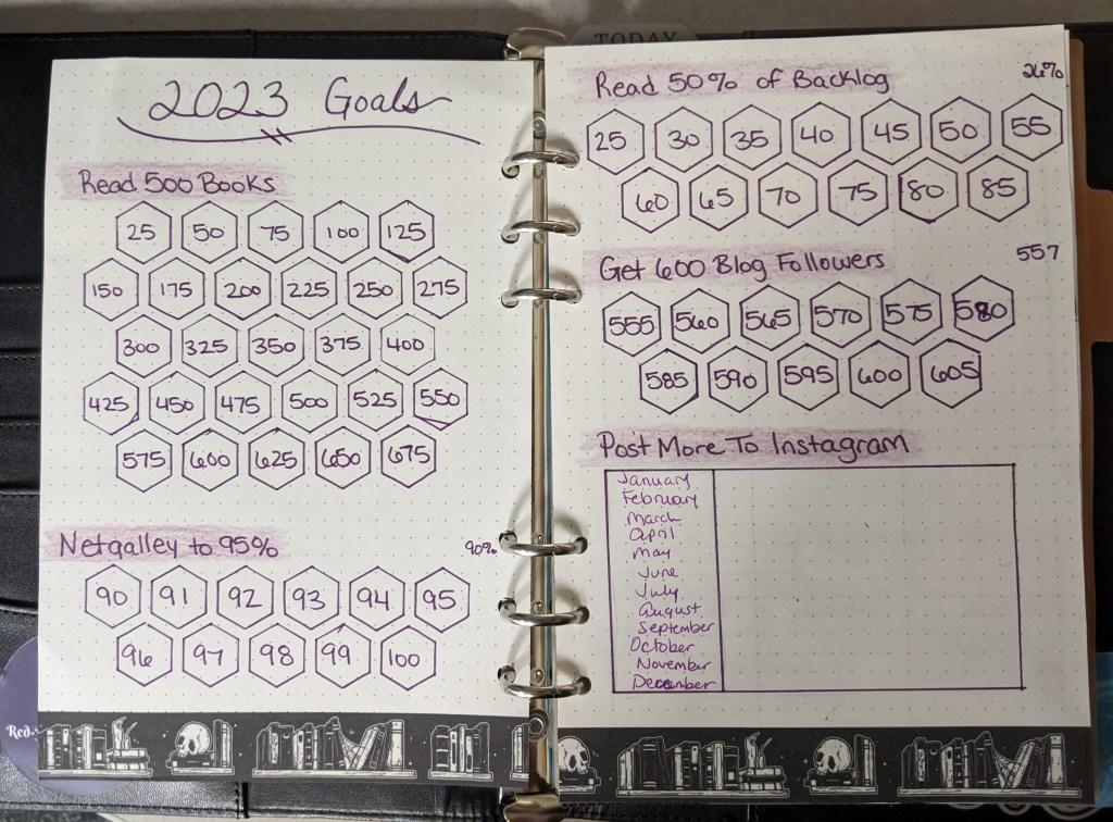 Tracker pages from my reading journal for my 2023 reading goals